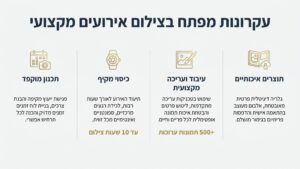 השוואת מחירי צלם לברית