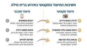 צלם תמונות לברית מתעד רגע מרגש בטקס