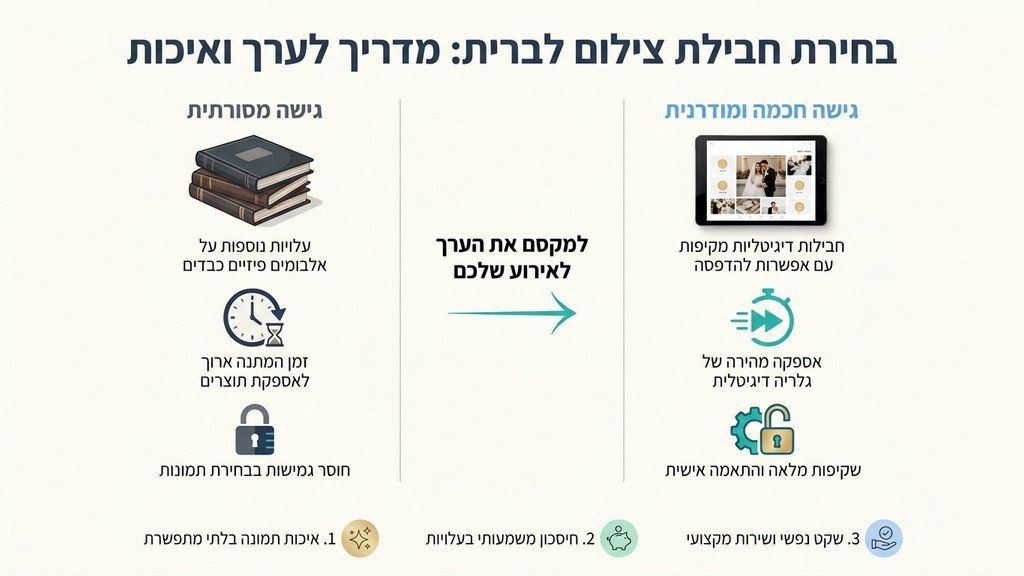חבילת צילום לברית משתלמת ואיכותית