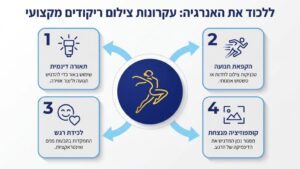 צלם אירועים מתעד רגעים שמחים ברחבת הריקודים