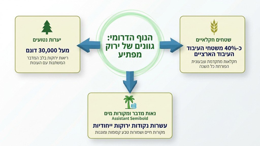צילומי חתונה בטבע ירוק באזור פורה ורוחמה