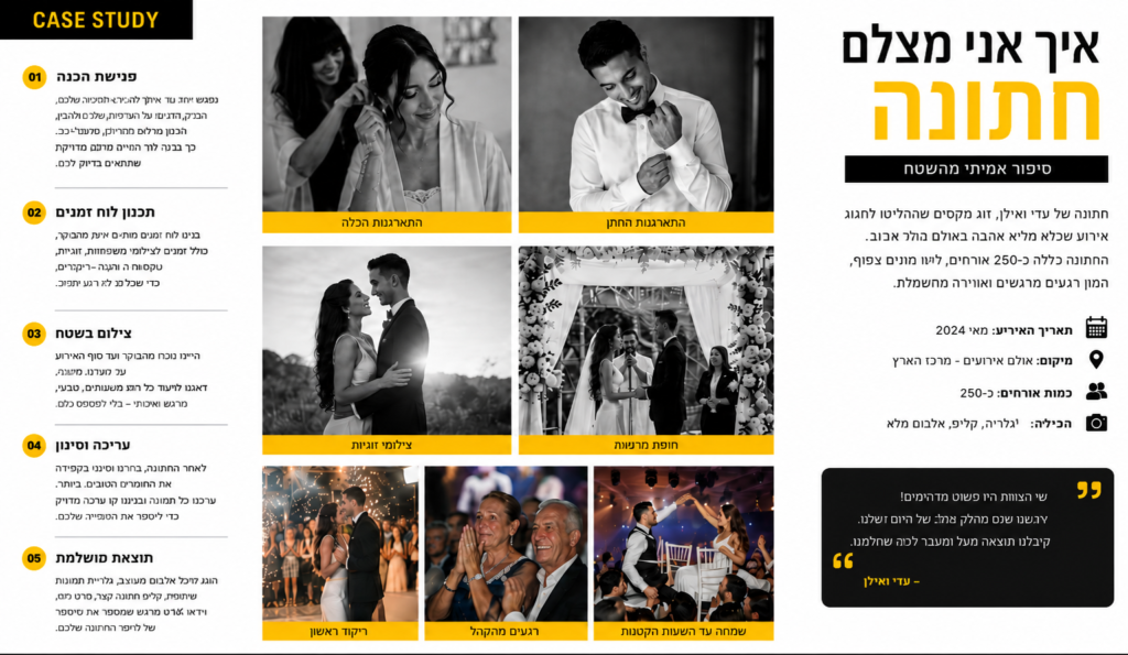 קייס סטאדי לאיך שאני מצלם חתונה, כל התהליך