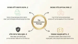 לוח מגנטים מעוצב ומואר בחתונה עם תמונות של אורחים שמחים