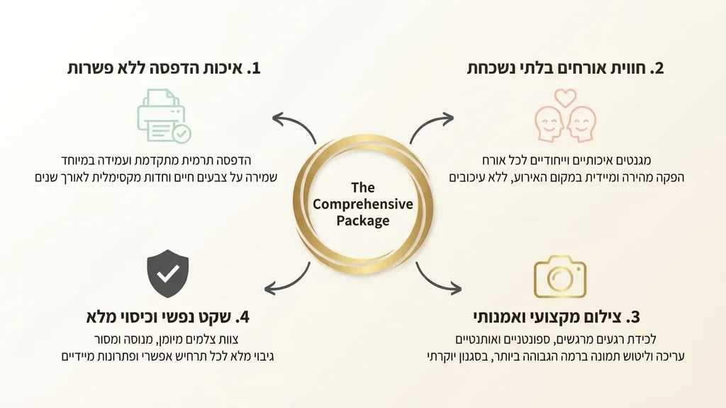 לוח מגנטים מעוצב ומואר בחתונה עם תמונות של אורחים שמחים