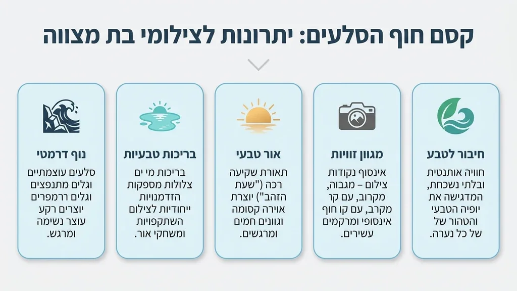 נוצר על ידי מודל בינה מלאכותית Gemini Pro צילומי בוק בת מצווה על רקע סלעי כורכר בים