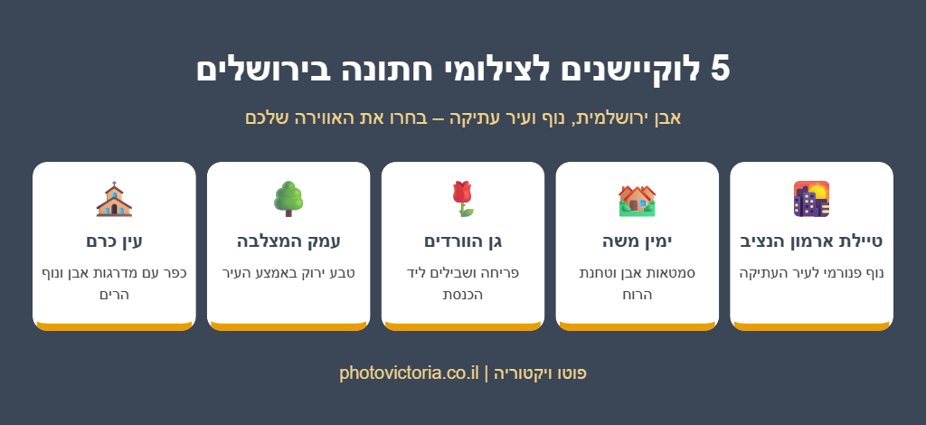 אינפוגרפיקה: 5 לוקיישנים לצילומי חתונה בירושלים – טיילת ארמון הנציב, ימין משה, גן הוורדים, עמק המצלבה ועין כרם